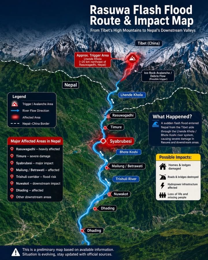 Khumbu Nangpala Trek & Exp.Pvt.Ltd